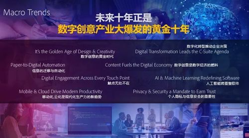 智能浪潮 從數(shù)字創(chuàng)意到金融科技的融合發(fā)展與產(chǎn)業(yè)新機遇