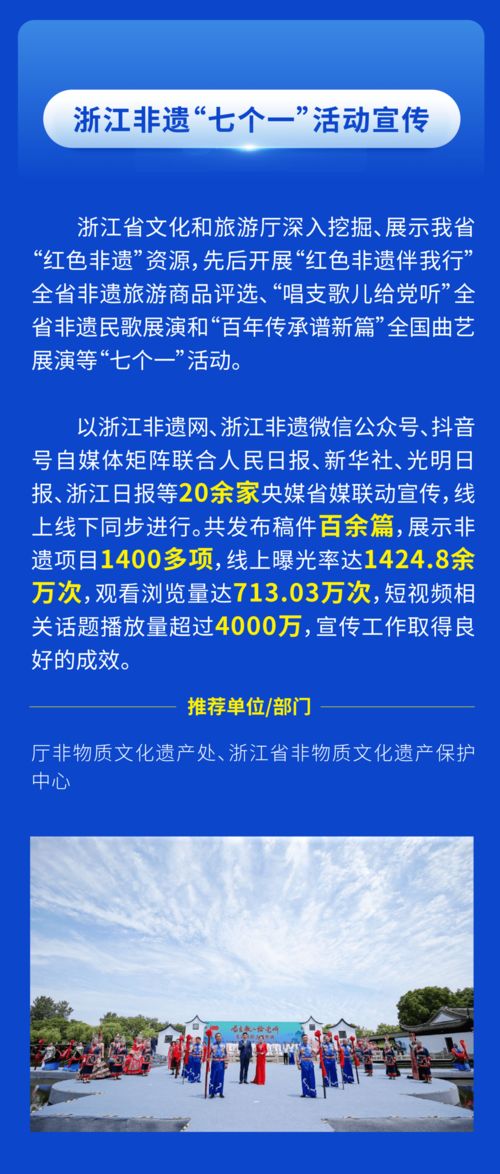 一鍵借閱 數(shù)字化賦能圖書館，榮膺浙江省文化和旅游系統(tǒng)2021年十大宣傳案例