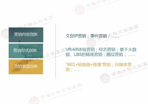 新時(shí)代文旅融合與十四五規(guī)劃 數(shù)字文化創(chuàng)意引領(lǐng)的全面解析