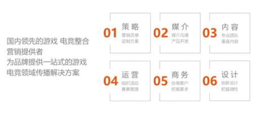 數(shù)據(jù)創(chuàng)造價(jià)值，科技引領(lǐng)未來(lái) 開(kāi)域集團(tuán)進(jìn)軍數(shù)字文創(chuàng)領(lǐng)域的戰(zhàn)略意義