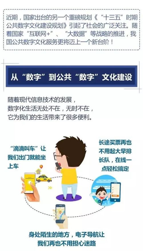 解讀 文化部 十三五 時期公共數字文化建設規劃